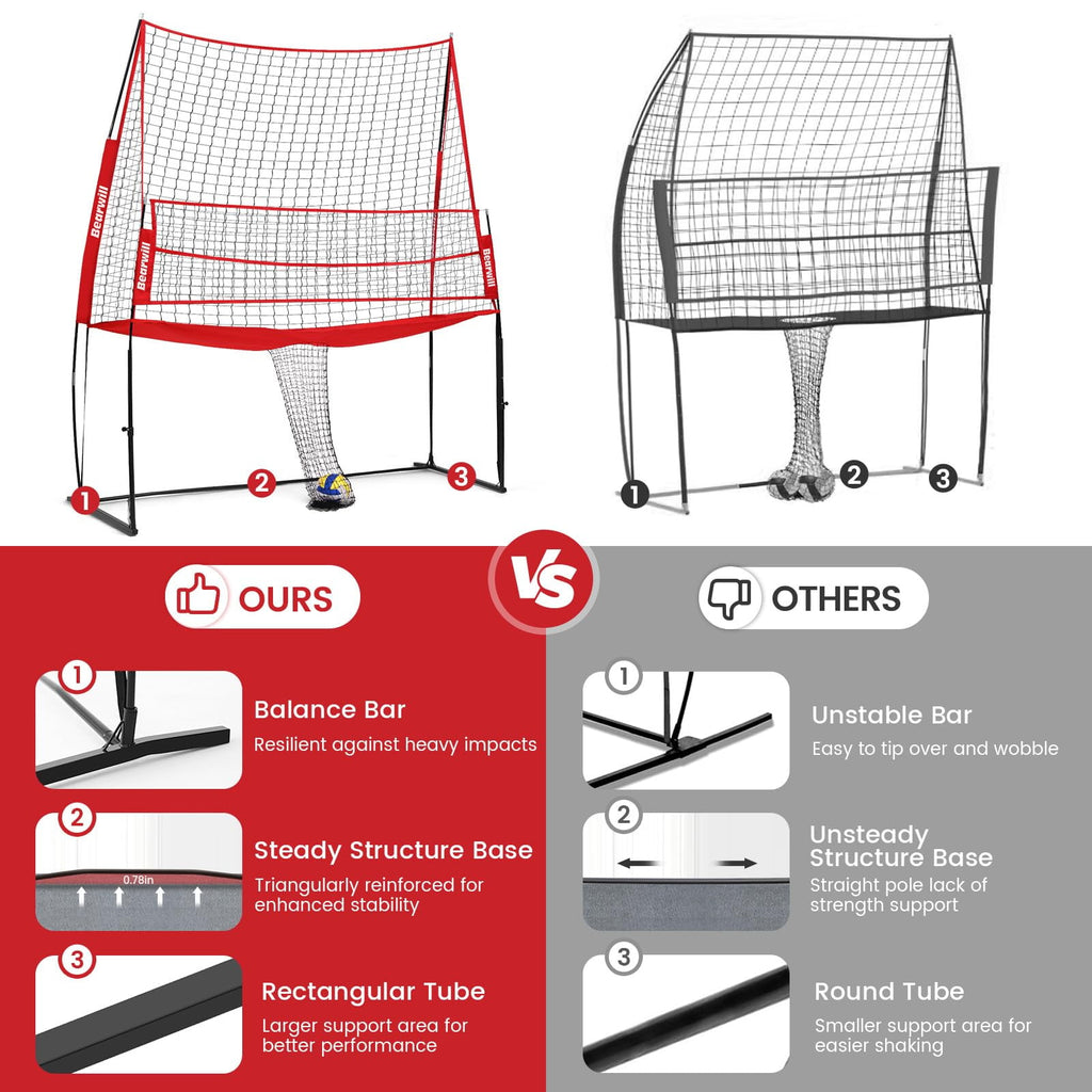 Bearwill Volleyball Training Equipment, Volleyball Practice Net System Update Freely Adjustable, Portable Volleyball Net for Backyard Indoor Outdoor Hitting Serving Passing Practice
