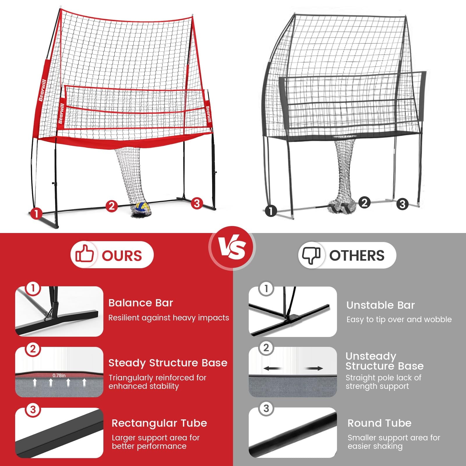Bearwill Volleyball Training Equipment, Volleyball Practice Net System Update Freely Adjustable, Portable Volleyball Net for Backyard Indoor Outdoor Hitting Serving Passing Practice