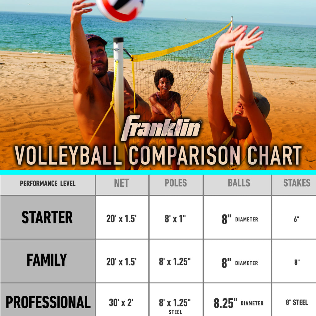 Franklin Sports Volleyball Set with Portable Net + Ball - Starter