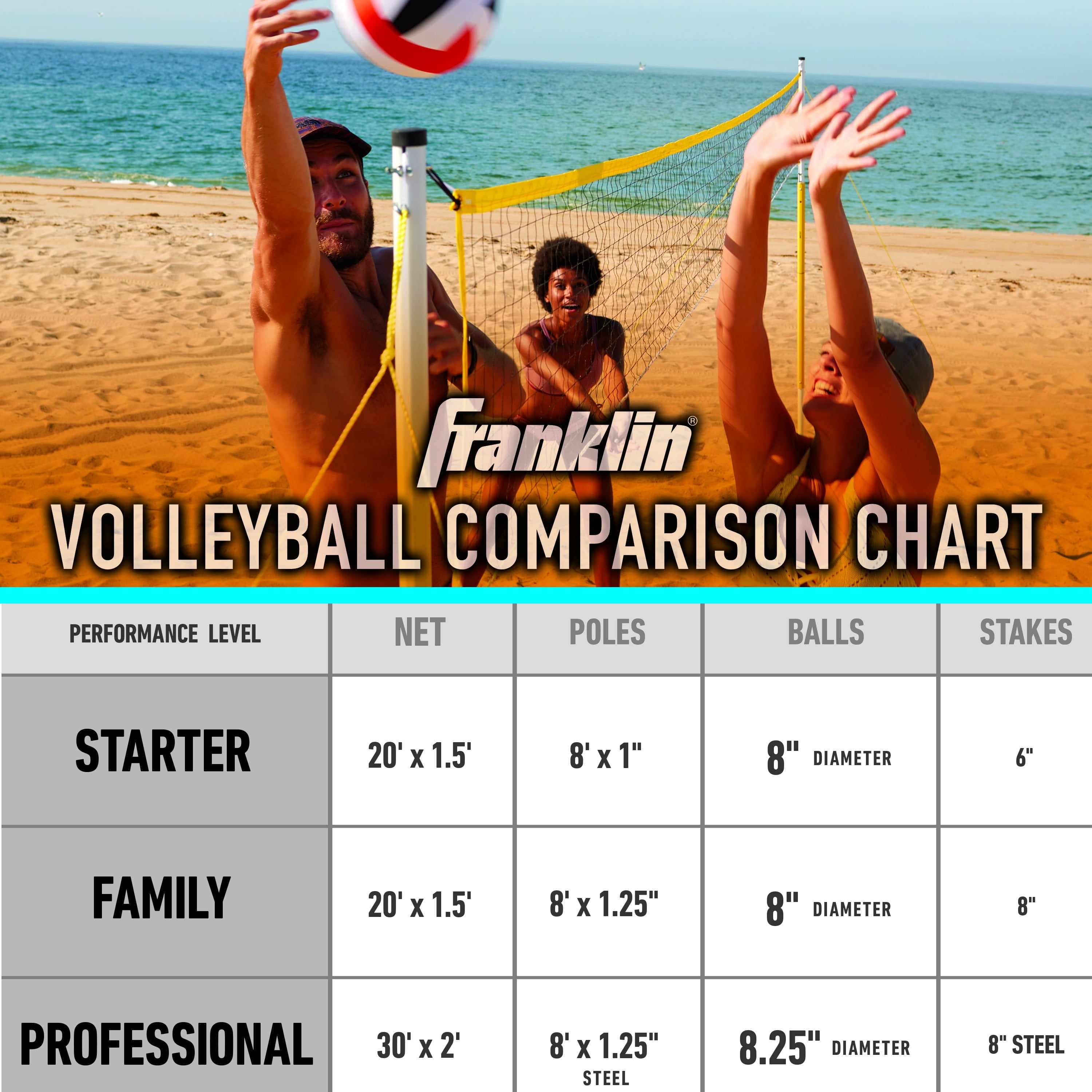 Franklin Sports Volleyball Set with Portable Net + Ball - Starter